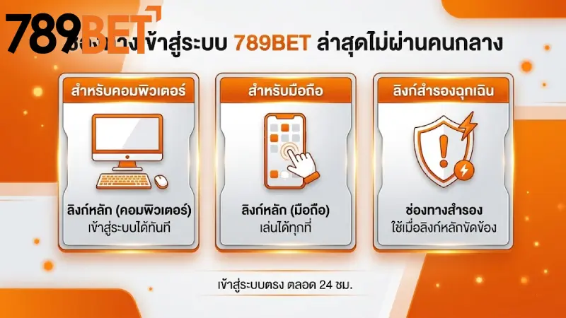 ช่องทาง เข้าสู่ระบบ 789bet ล่าสุด ไม่ผ่านเอเย่นต์