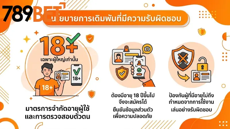 นโยบาย 789bet ด้านการคุ้มครองข้อมูลส่วนบุคคล