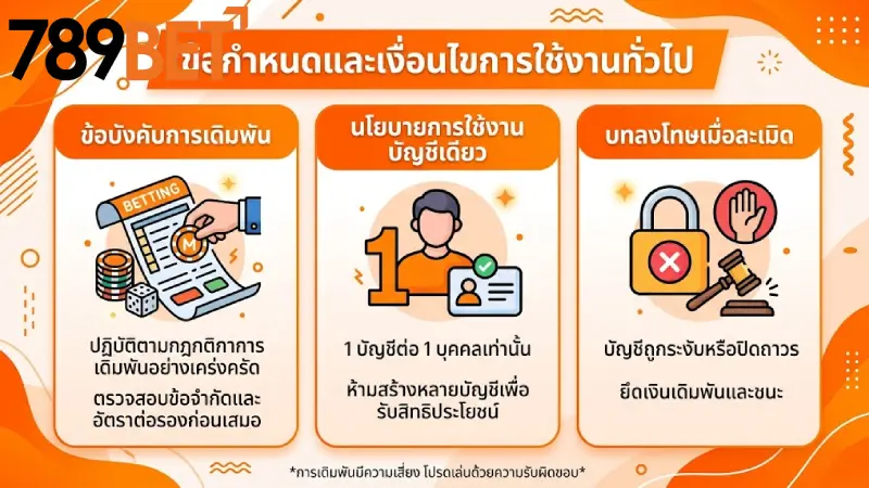 ข้อกำหนดและเงื่อนไขการใช้งานทั่วไป