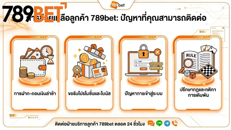 เรื่องที่สมาชิกสามารถ ติดต่อ 789bet เพื่อขอความช่วยเหลือ